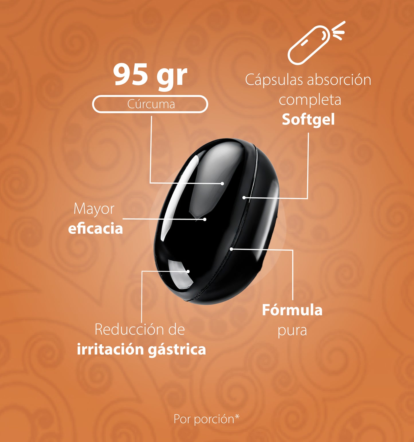 Cúrcuma | 60 Cápsulas softgel