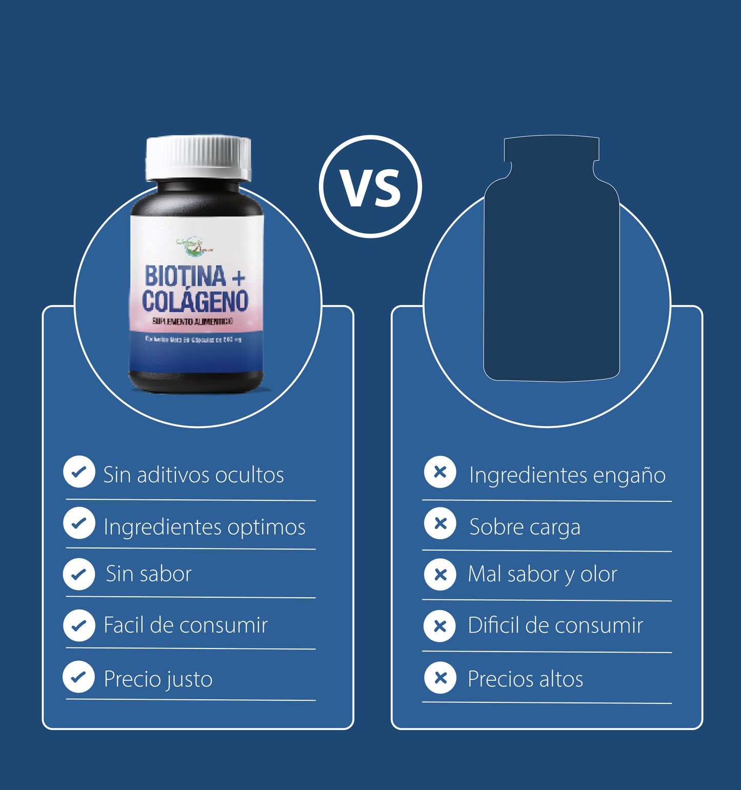 Biotina + Colágeno | 60 Cápsulas softgel