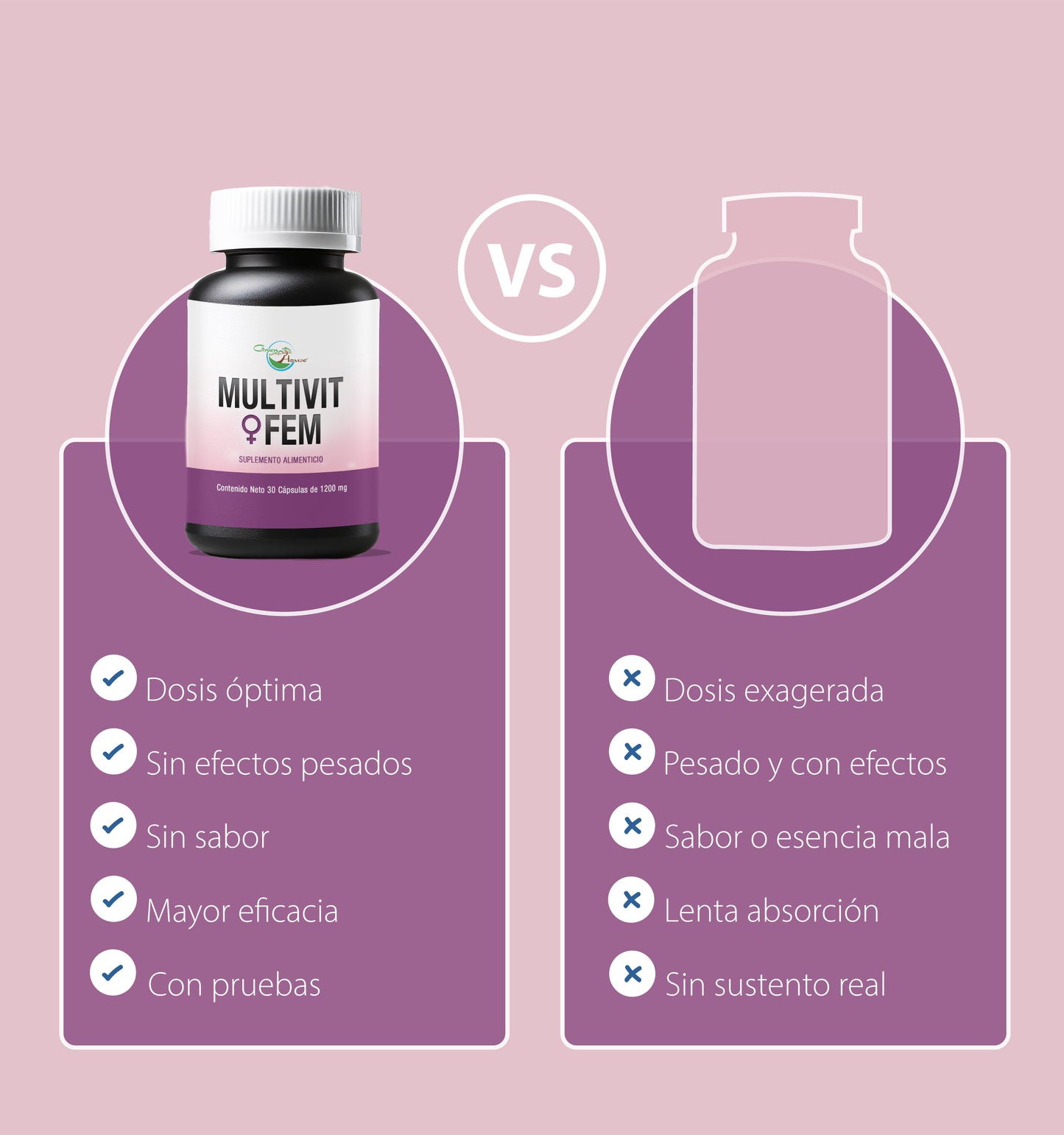 Multivitaminico Femenino | 30 Cápsulas softgel