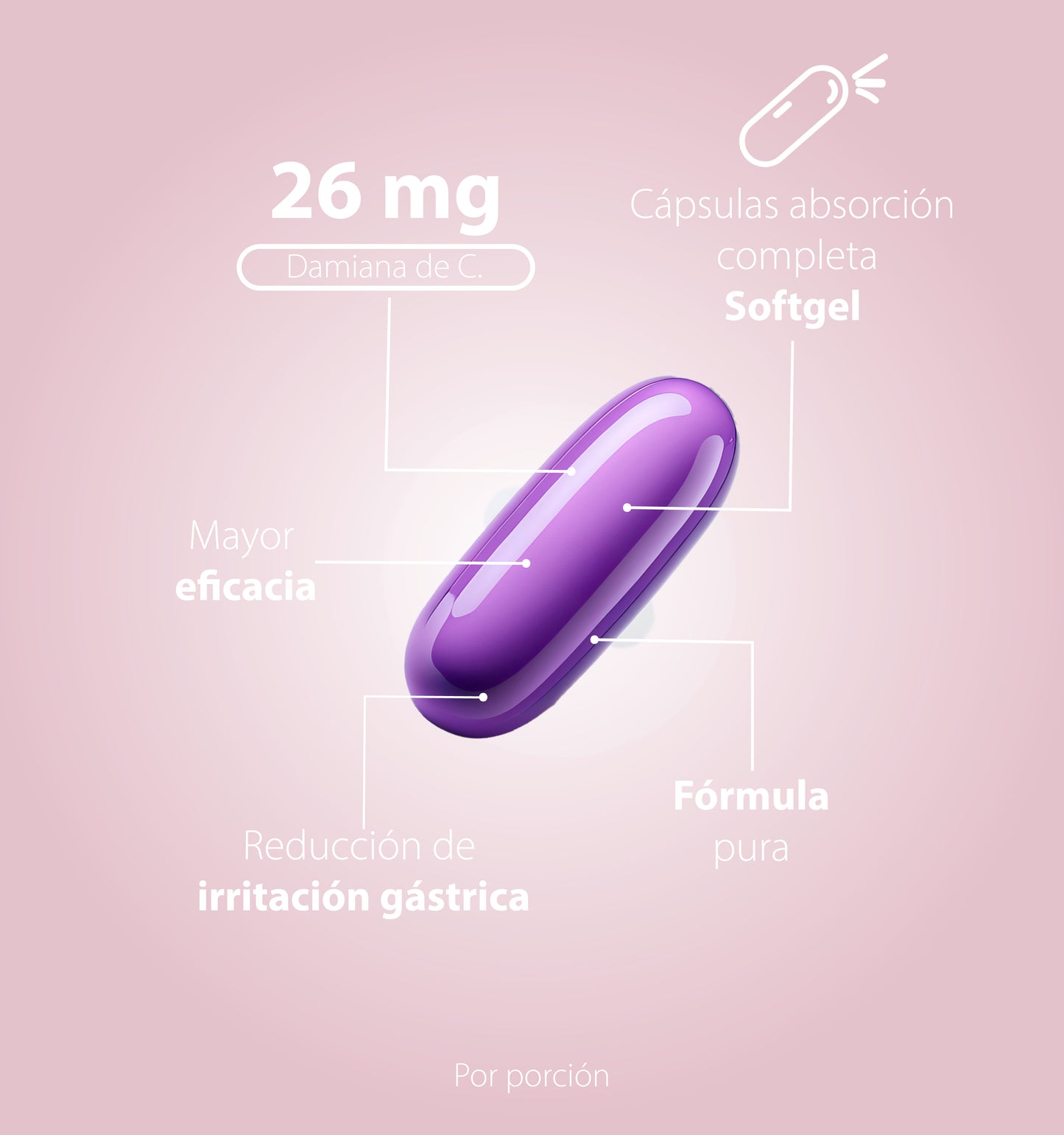 Multivitaminico Femenino | 30 Cápsulas softgel