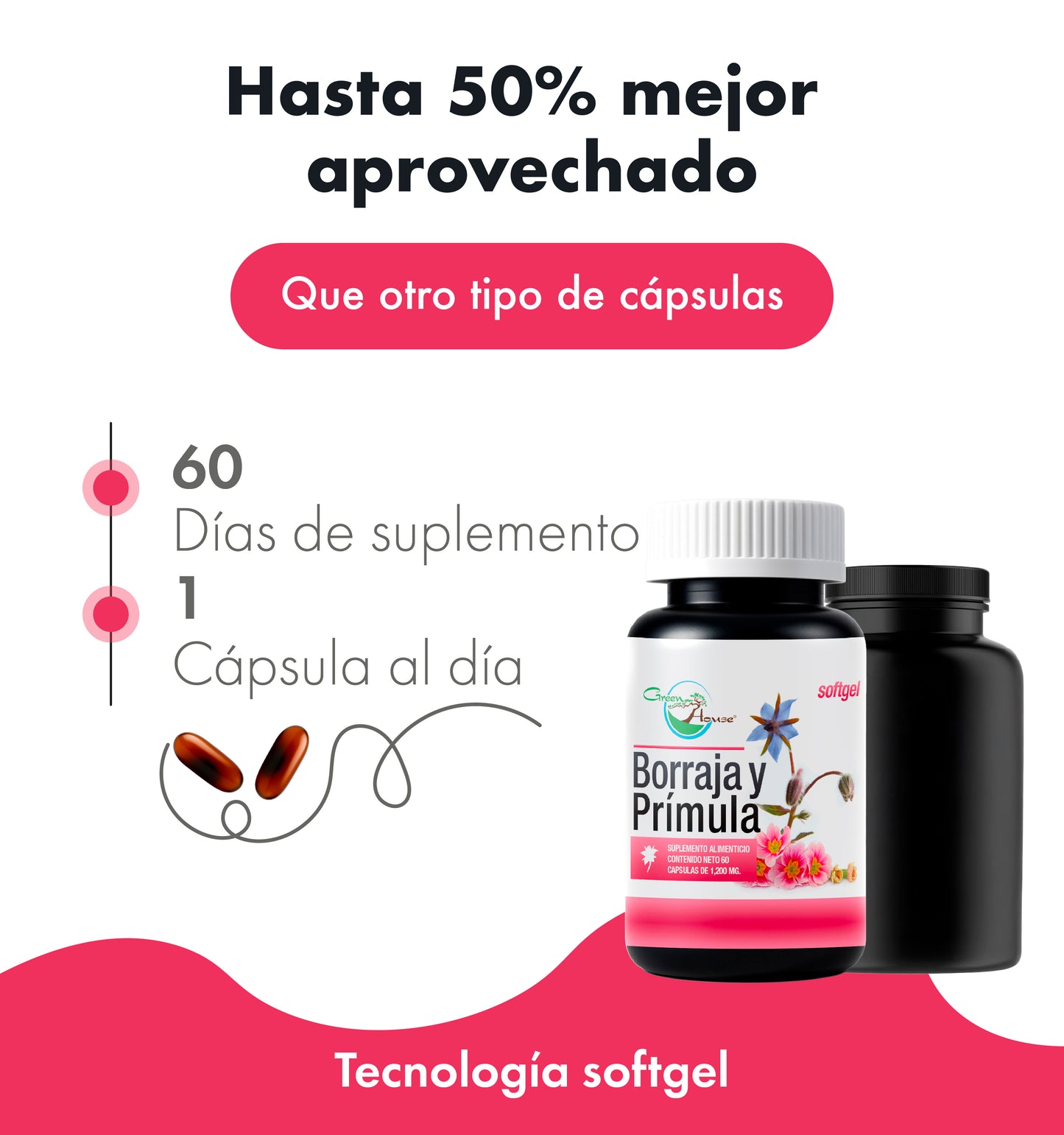 Borraja + Primula | 60 Cápsulas softgel