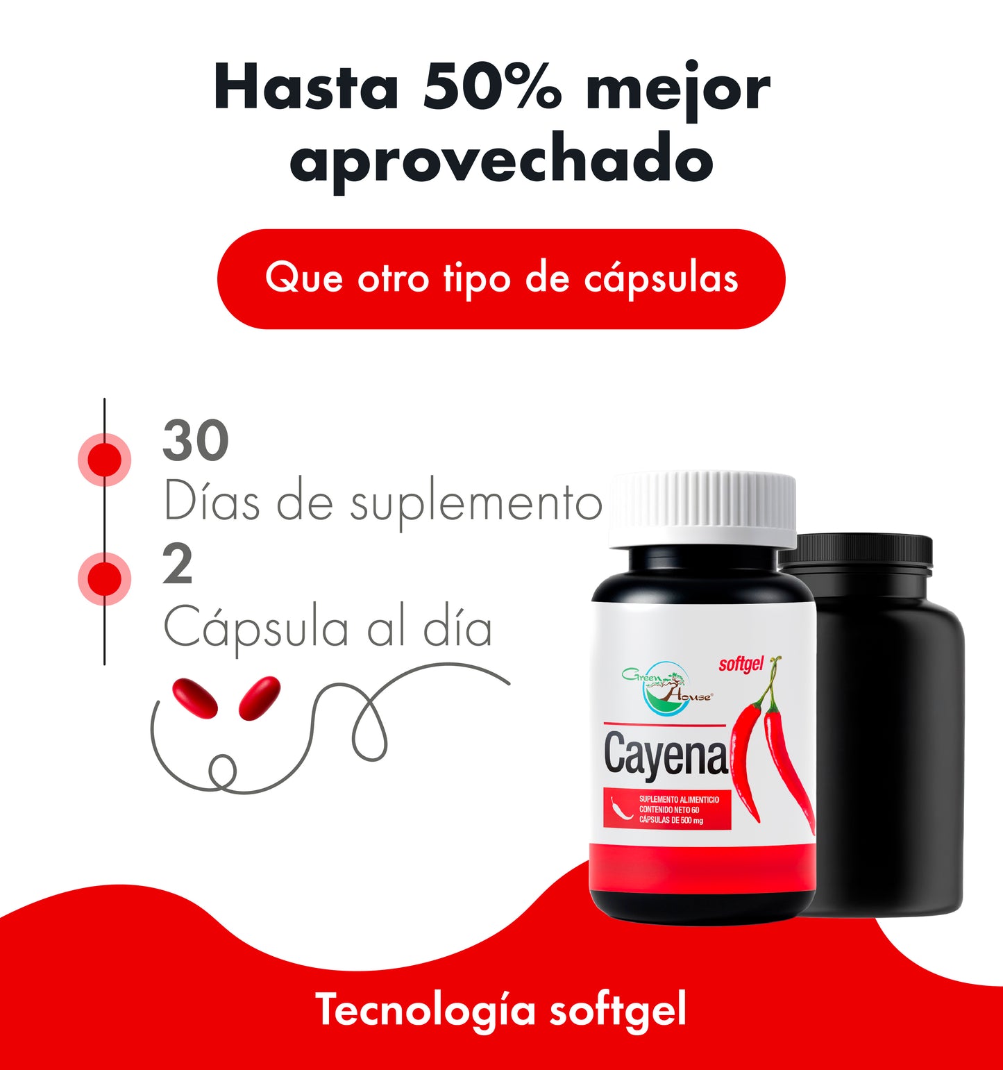 Cayena | 60 Cápsulas
