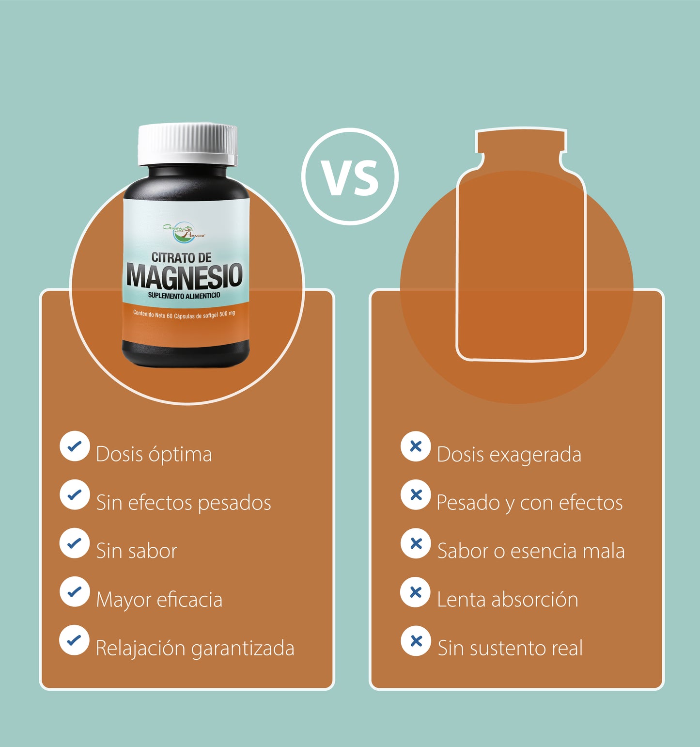 Citrato de magnesio | 60 Cápsulas softgel