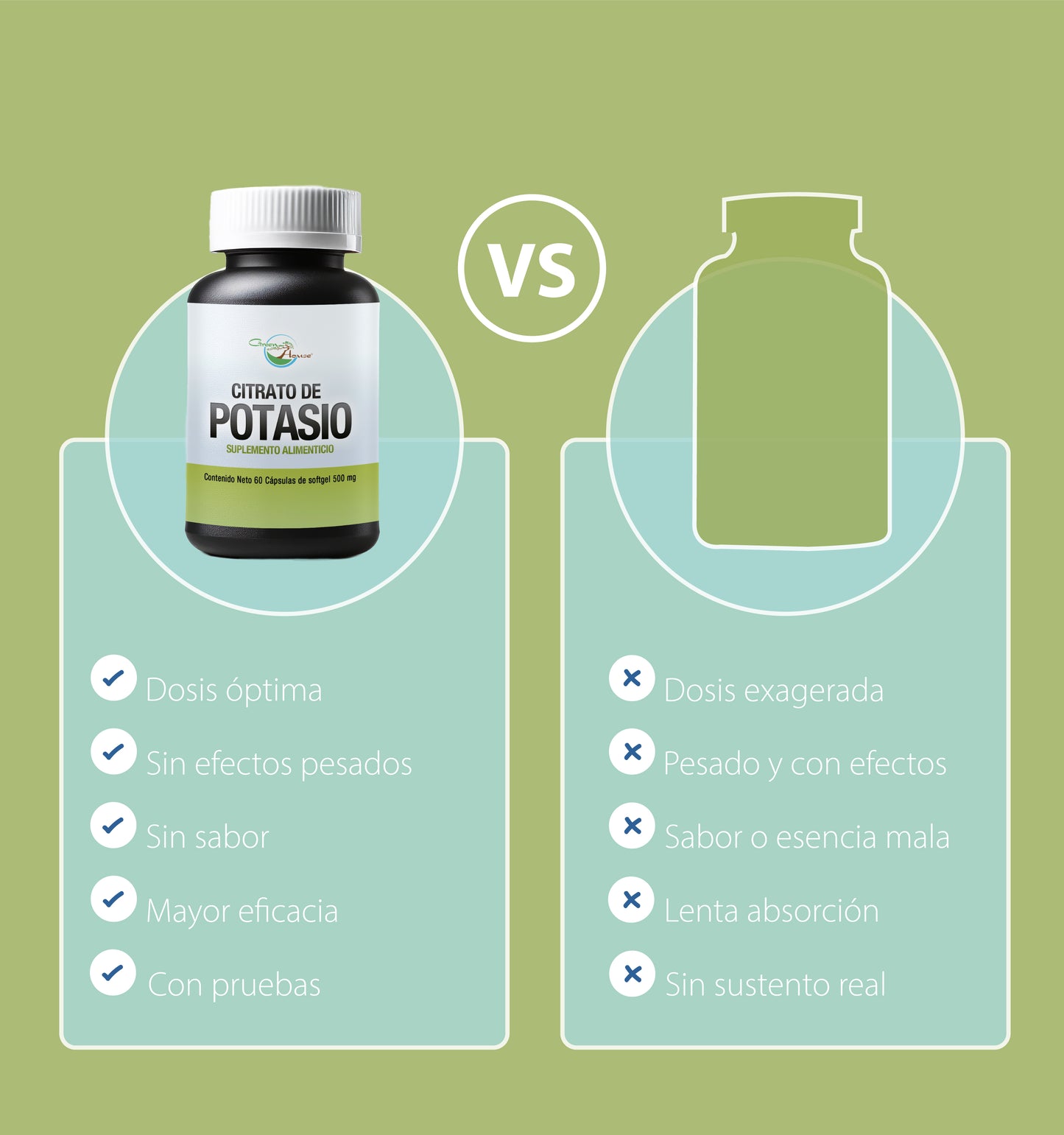 Citrato de potasio | 60 Cápsulas softgel