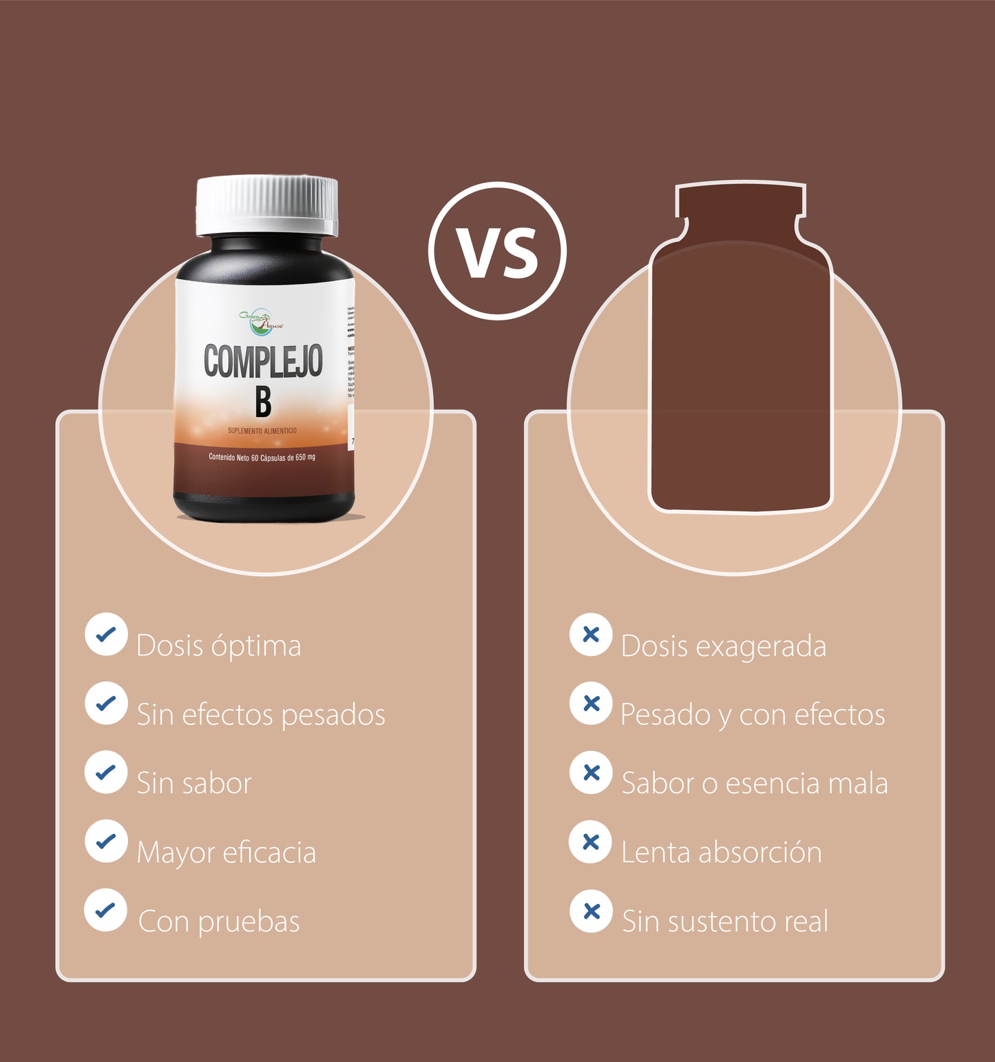Complejo B | 60 Cápsulas softgel