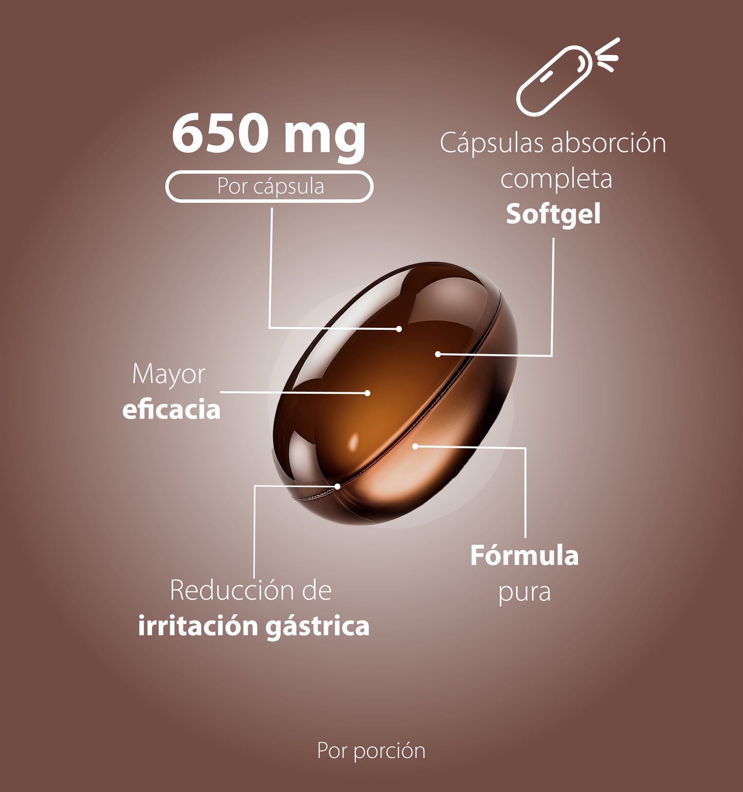 Complejo B | 60 Cápsulas softgel