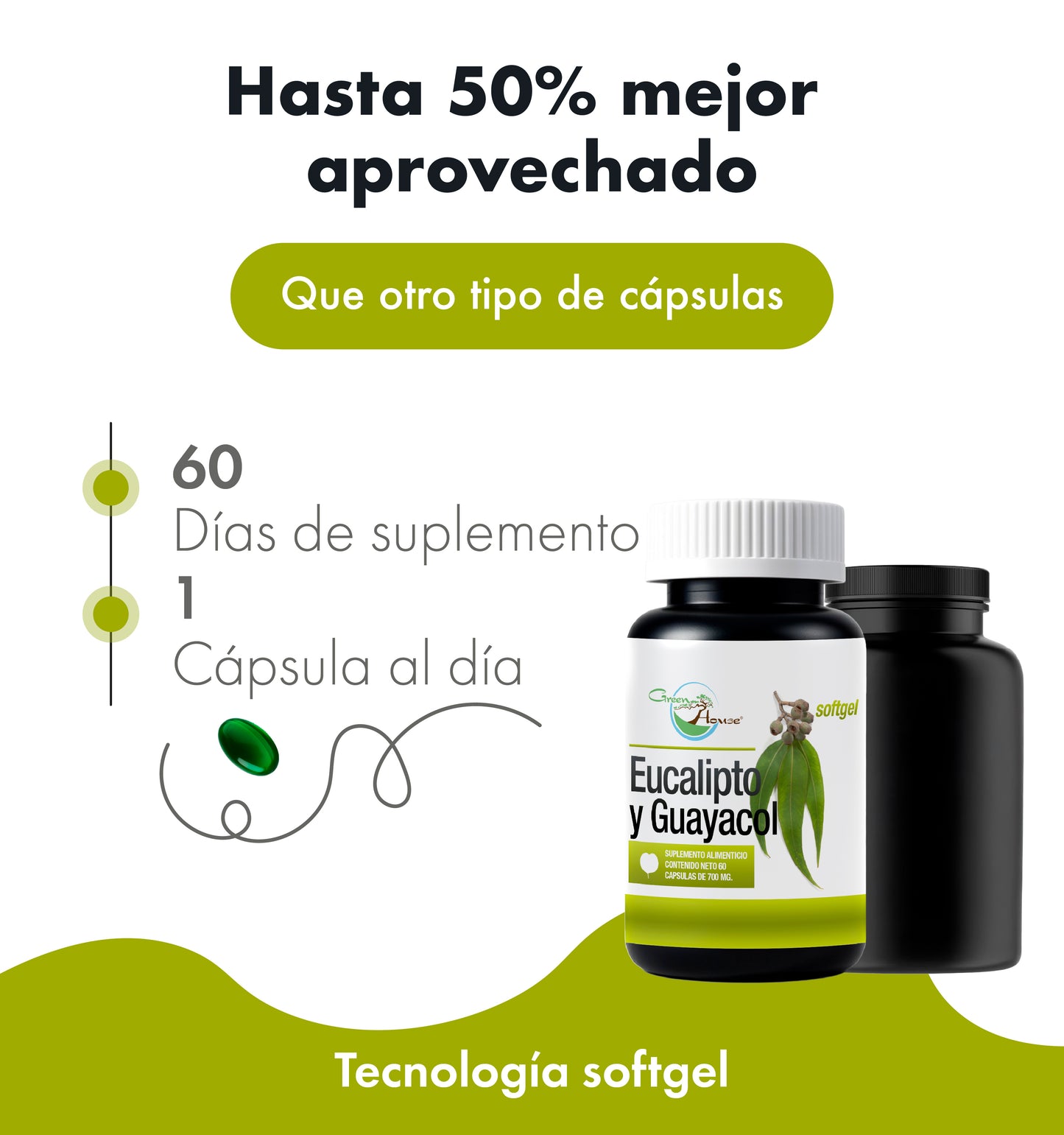 Eucalipto + Guayacol | 60 Cápsulas softgel