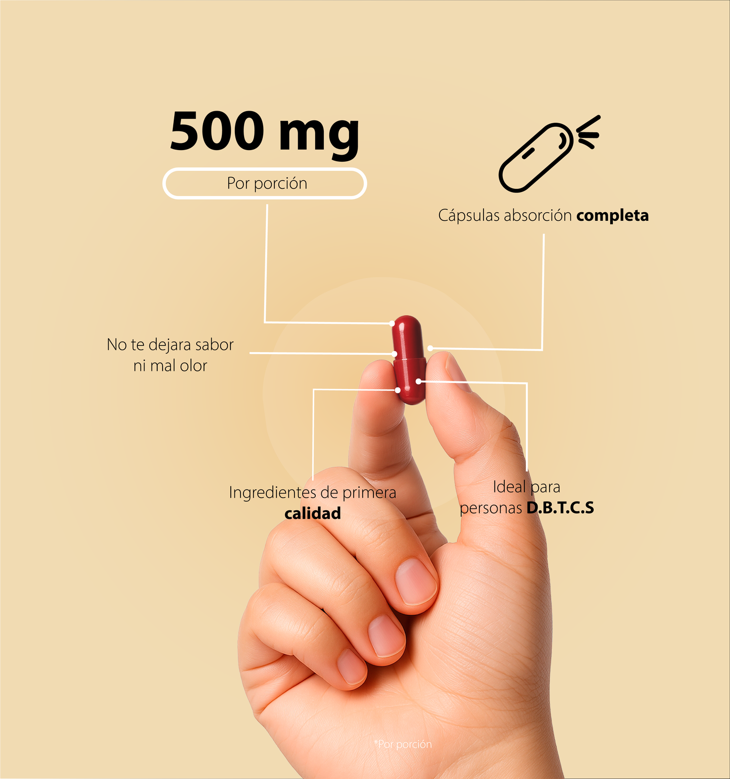 Re-Glure | 180 Cápsulas