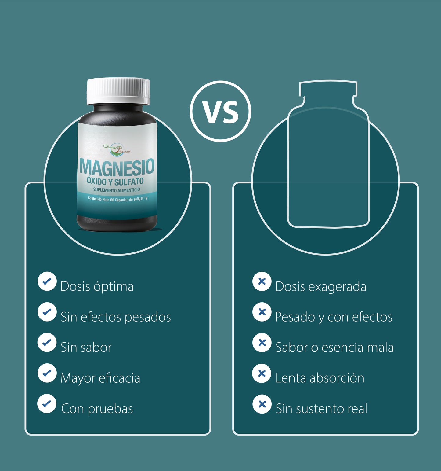 Oxido y sulfato de magensio | 60 Cápsulas softgel
