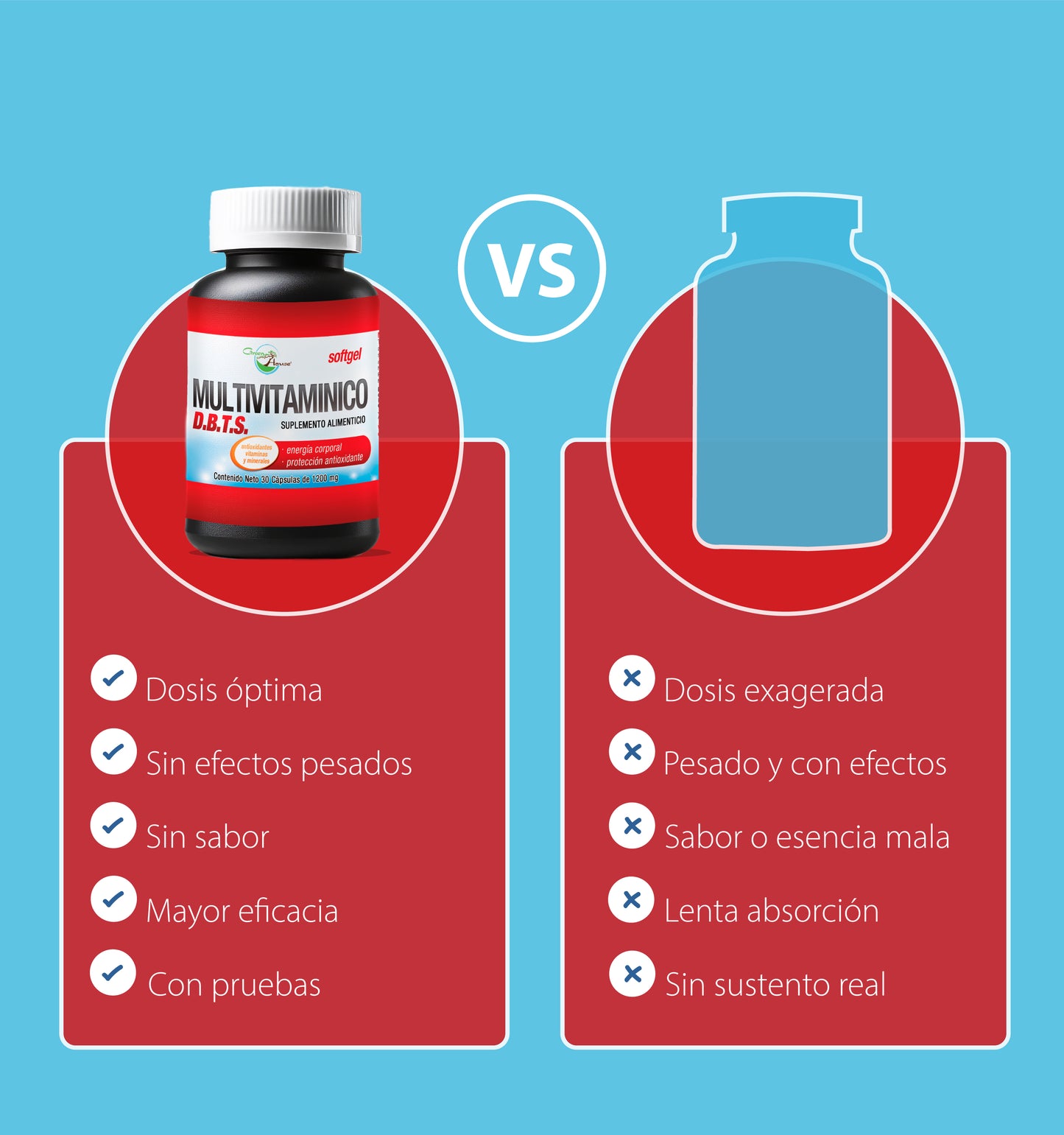 Multivitaminico D.B.T.S. | 30 Cápsulas softgel
