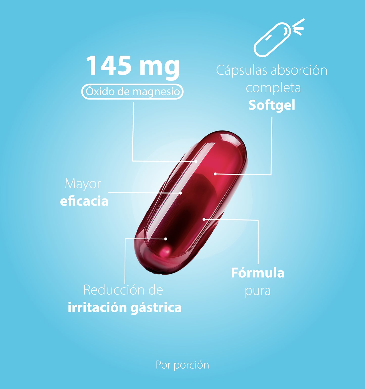 Multivitaminico D.B.T.S. | 30 Cápsulas softgel