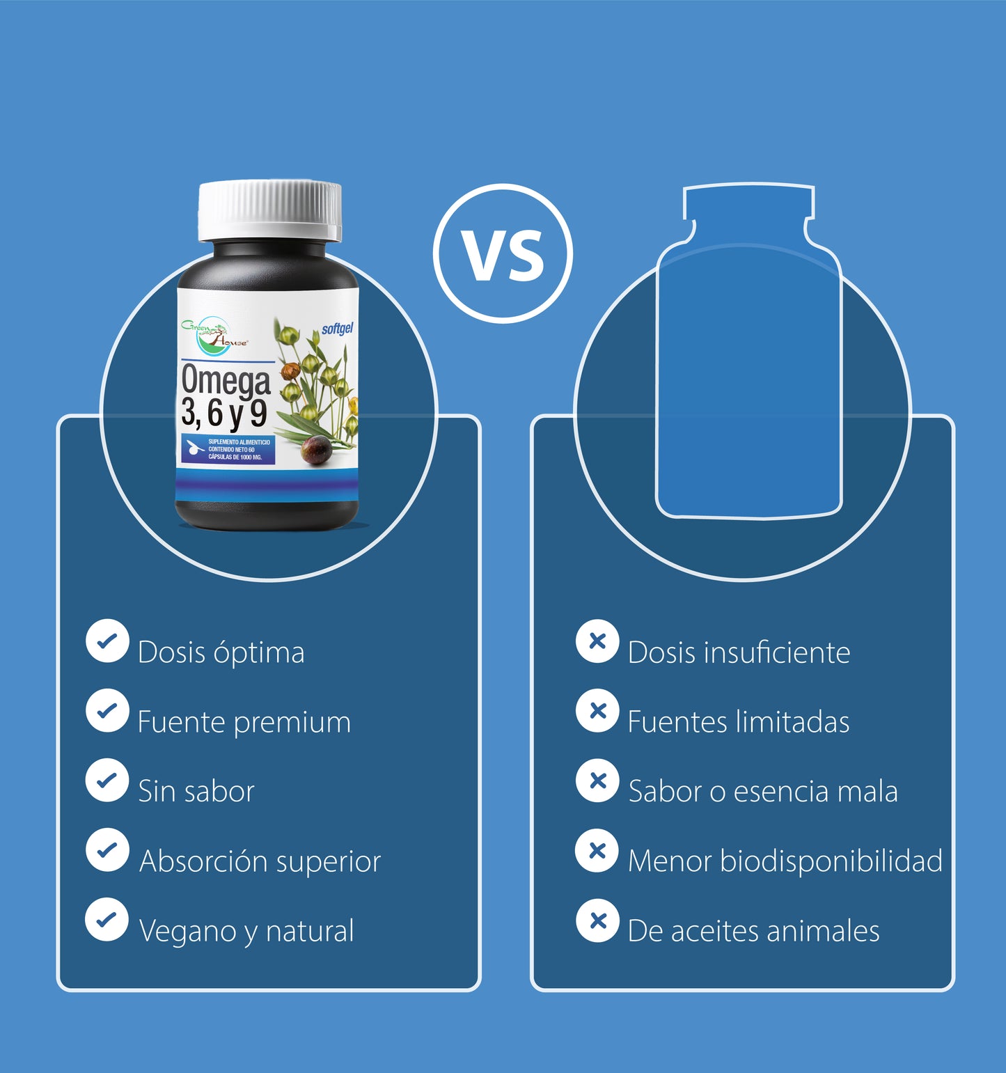 Omega 3, 6 y 9 aceites vegetales | 60 Cápsulas softgel