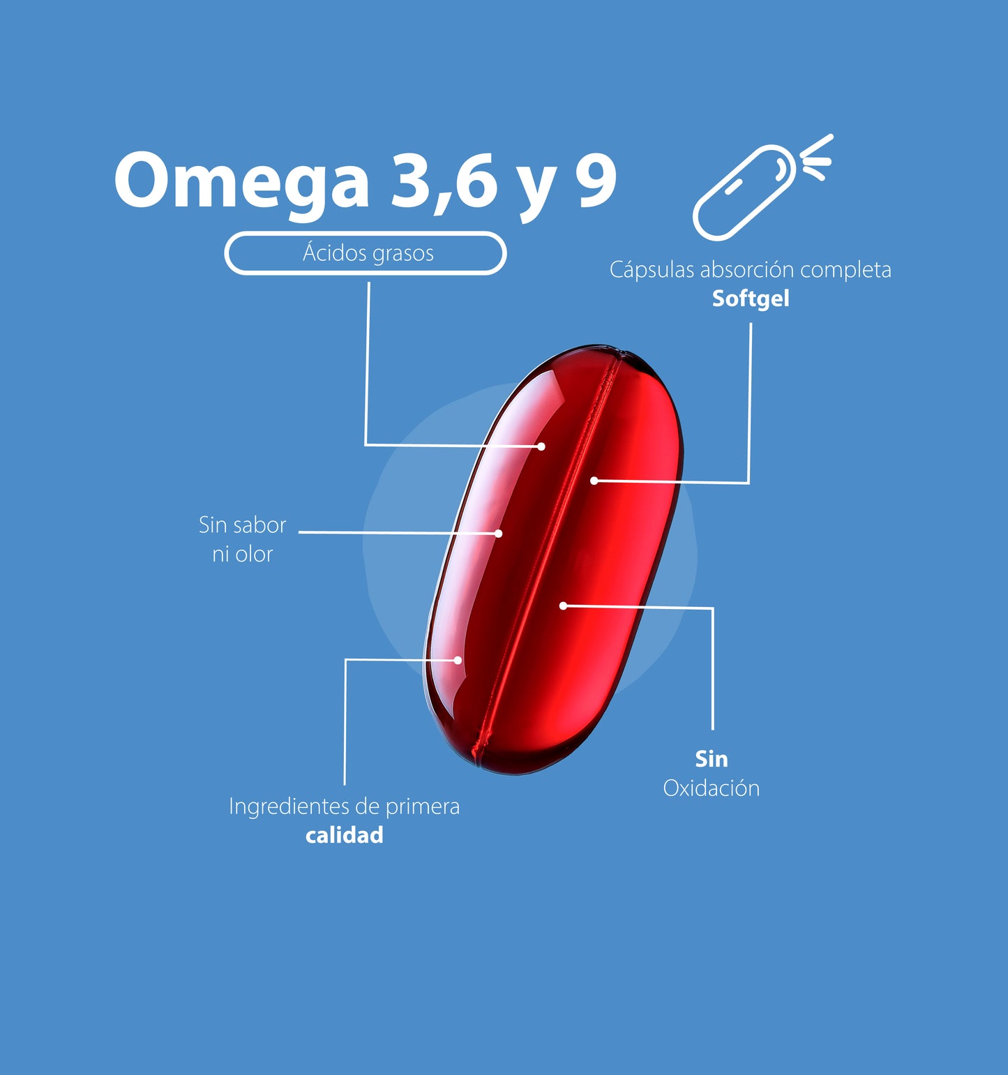 Omega 3, 6 y 9 aceites vegetales | 60 Cápsulas softgel