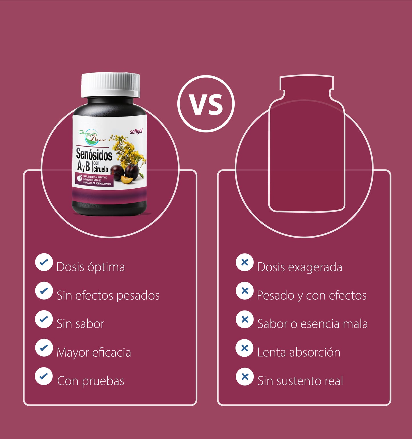 Senósidos A y B + Ciruela | 60 Cápsulas softgel