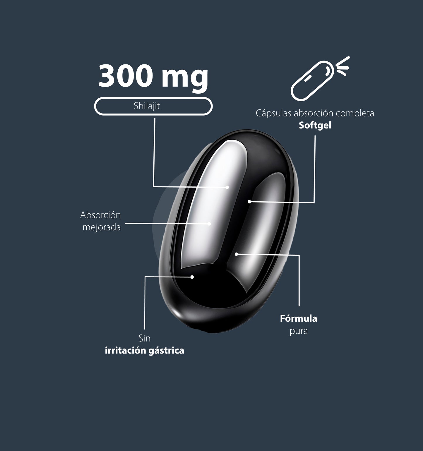 Shilajit | 60 Cápsulas softgel