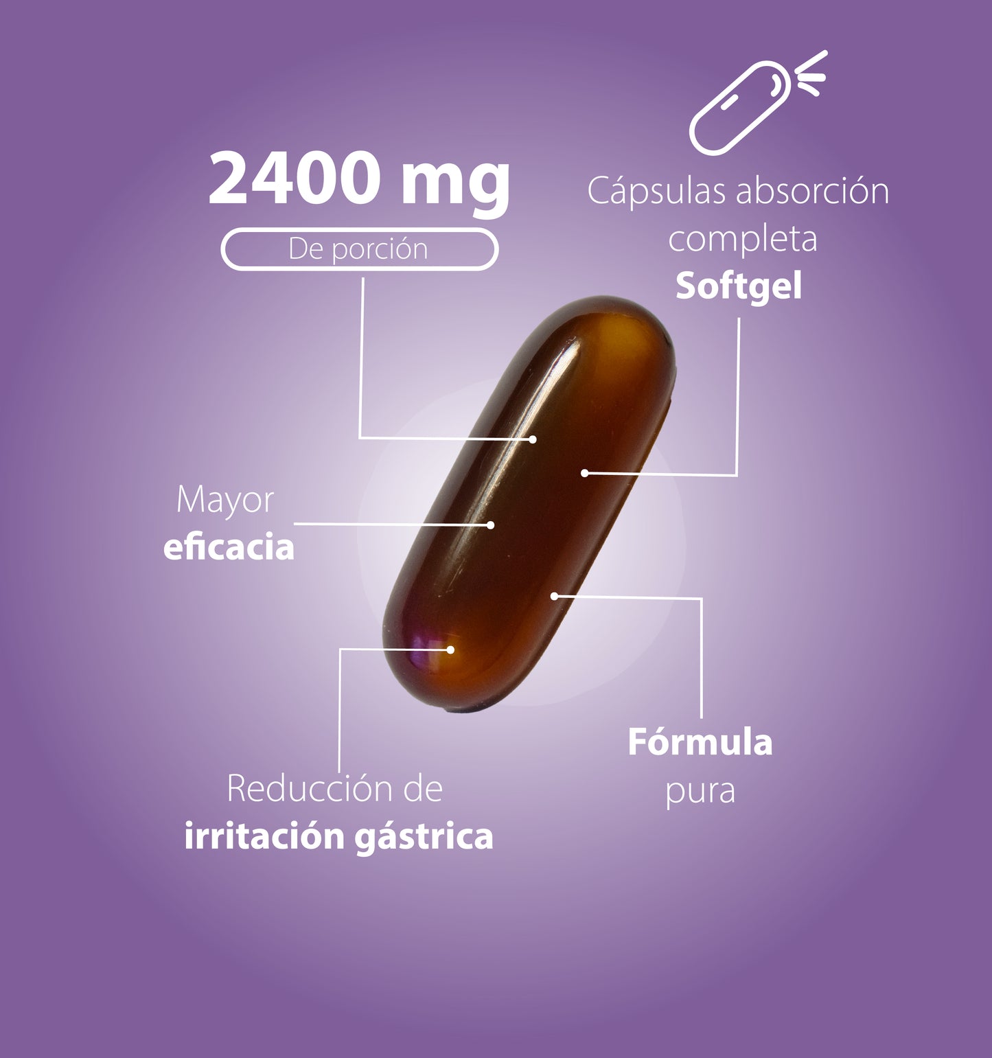 Valeriana + Pasiflora + Tila y lupulo | 60 Cápsulas softgel