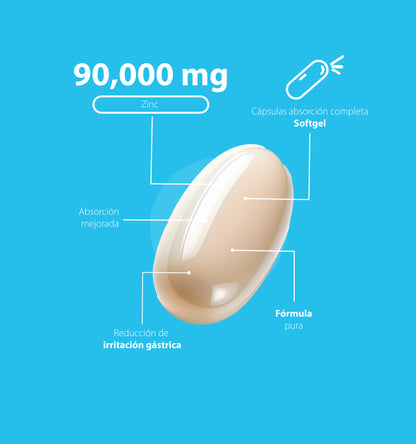 Zinc | 60 Cápsulas softgel