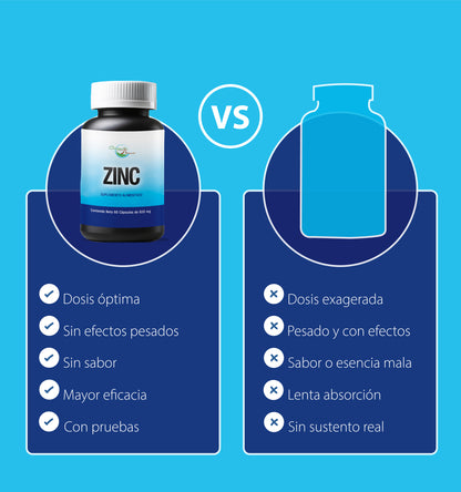 Zinc | 60 Cápsulas softgel