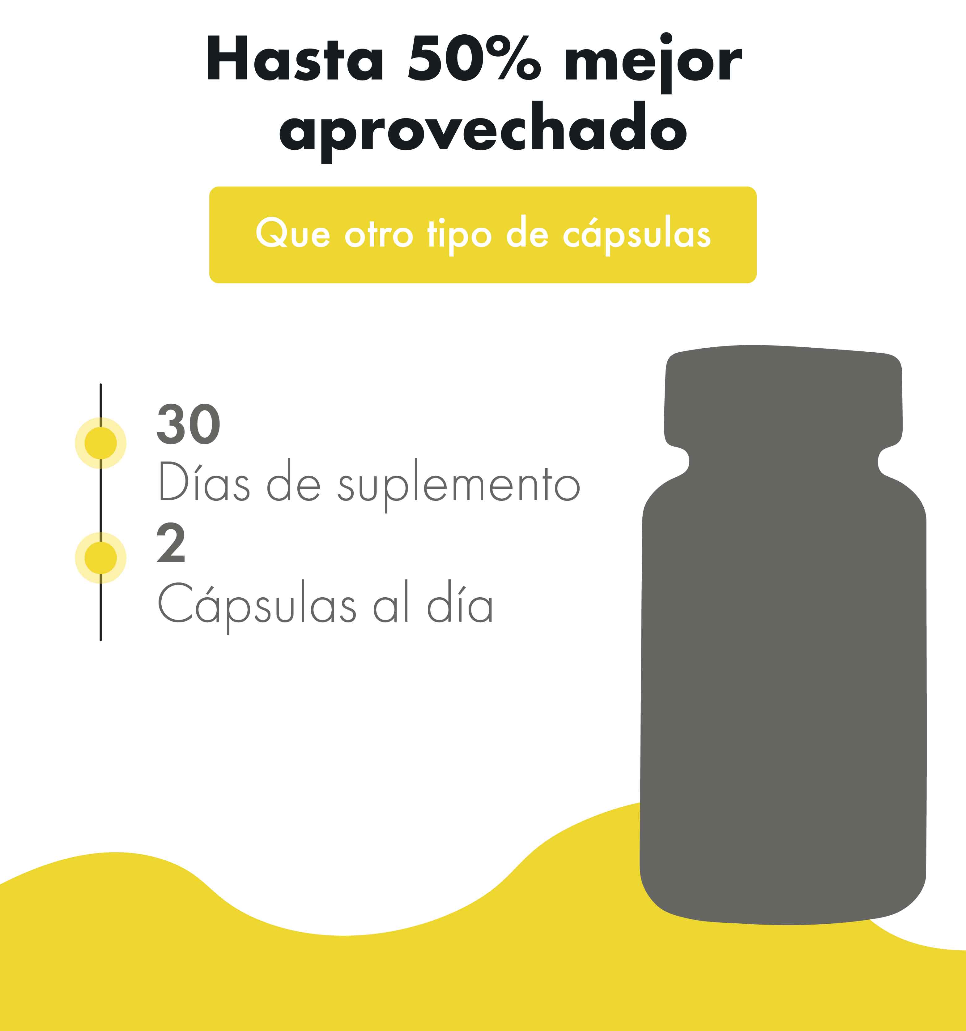 Ajo + Perejil | 60 Cápsulas softgel