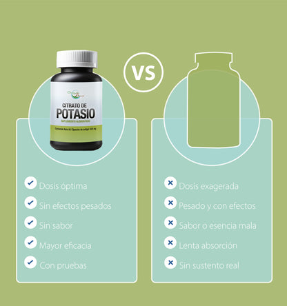 Citrato de potasio | 60 Cápsulas softgel