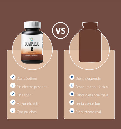 Complejo B | 60 Cápsulas softgel