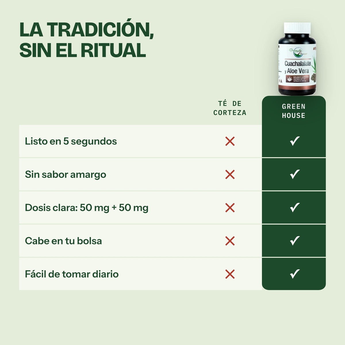 Té de corteza vs Green House: la tradición, sin el ritual