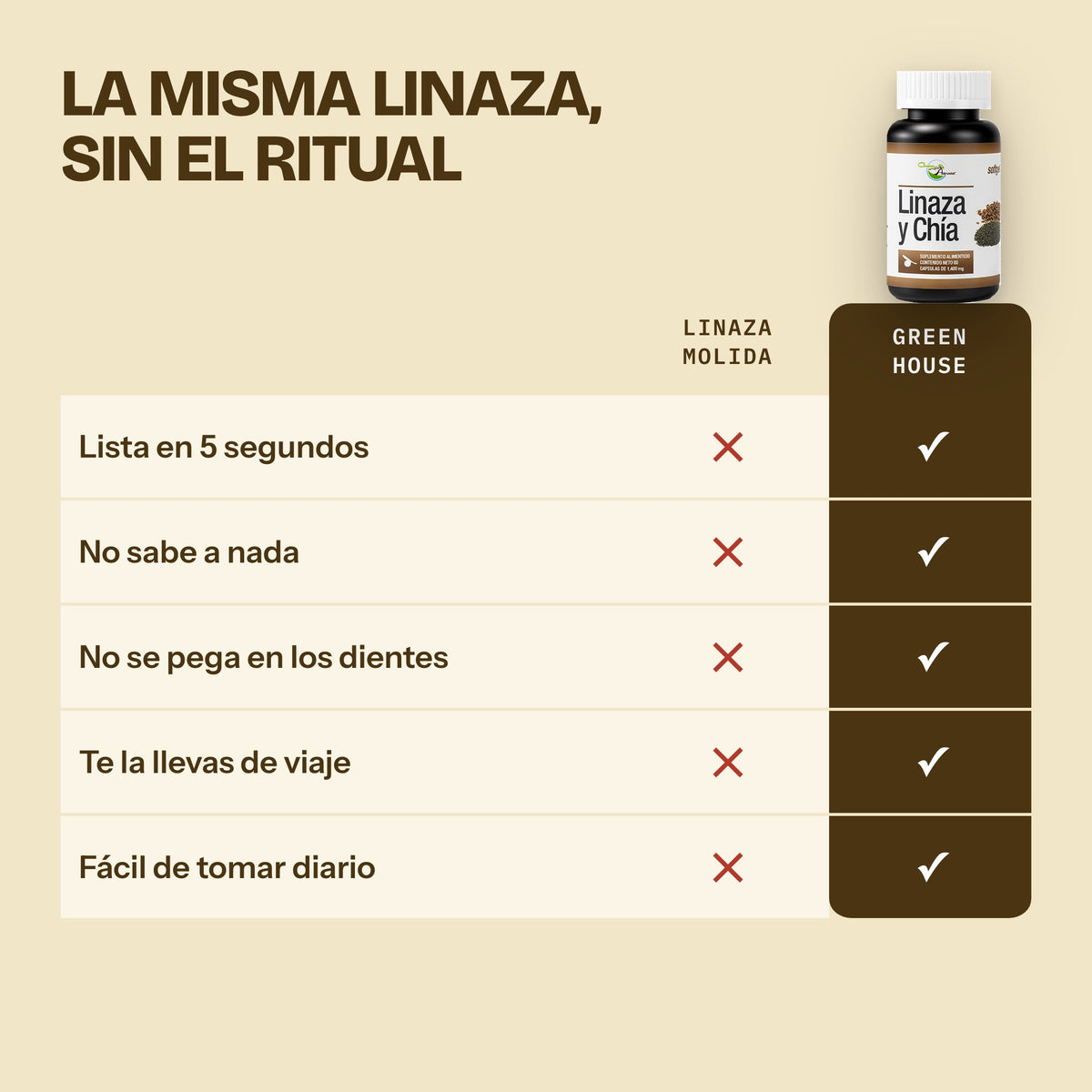 Linaza molida vs Green House: la misma linaza, sin el ritual