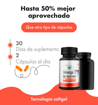 Omega 3 de Salmón (EPA - DHA) | 60 Cápsulas de 1400 mg