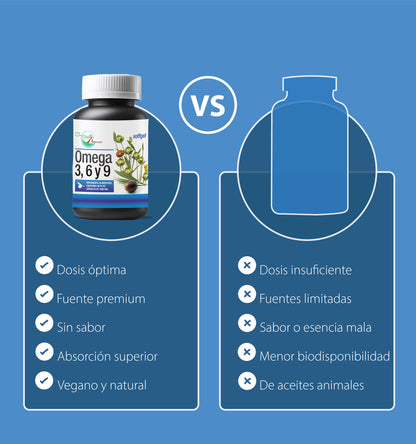 Omega 3, 6 y 9 aceites vegetales | 60 Cápsulas softgel