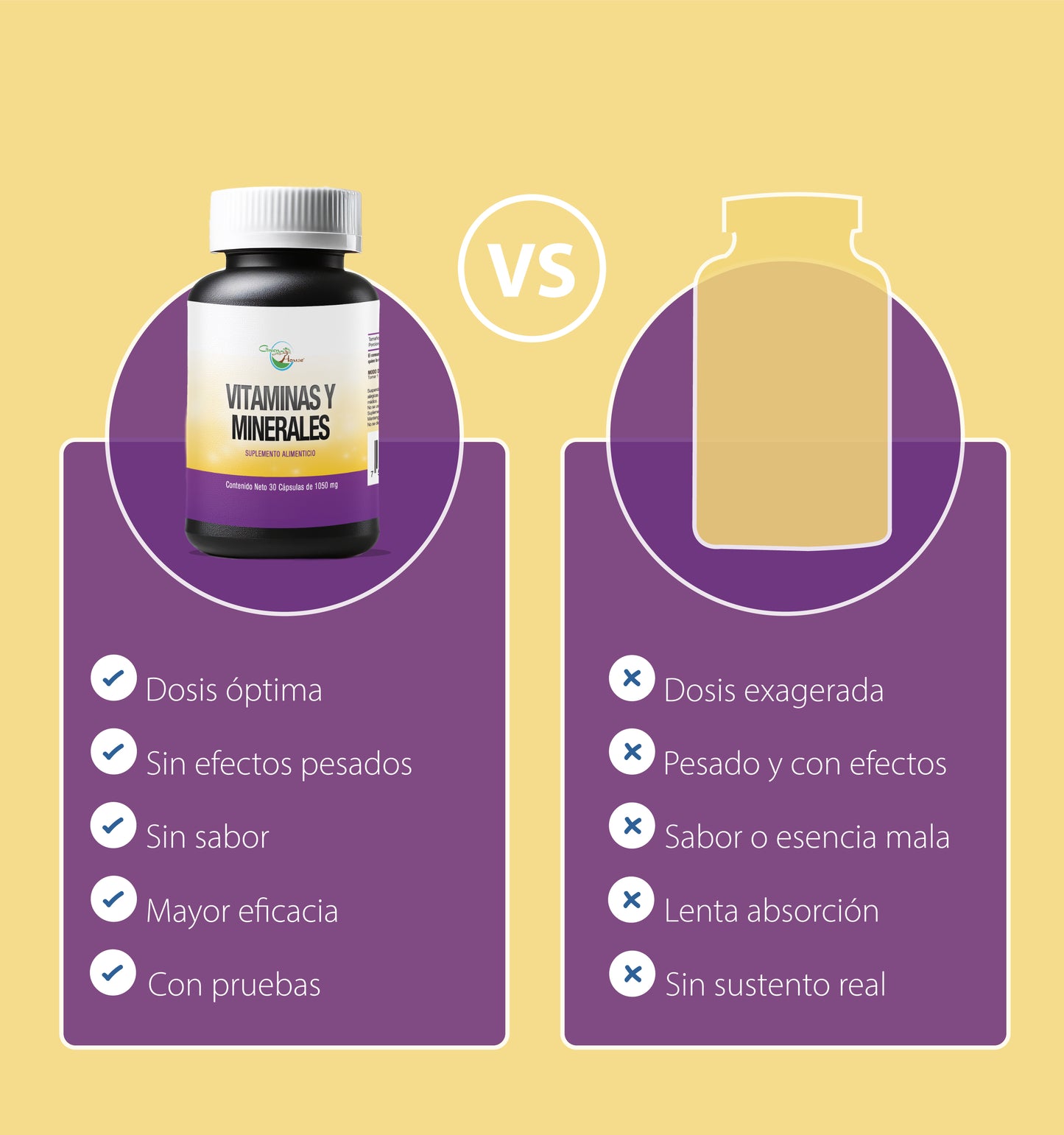 Vitaminas + Minerales | 30 Cápsulas softgel